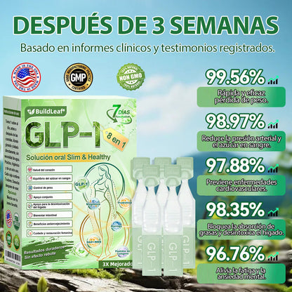 𝐁𝐮𝐢𝐥𝐝𝐋𝐞𝐚𝐟® 𝑮𝑳𝑷-1 𝐅𝐢𝐭 & 𝐕𝐢𝐭𝐚𝐥 8 en 1 𝐒𝐨𝐥𝐮𝐜𝐢ó𝐧 𝐎𝐫𝐚𝐥✨ (Solo una vez al día, cambios visibles en 7 días) Para obesidad, salud cardiovascular, diabetes, apnea del sueño, salud intestinal, problemas articulares y más