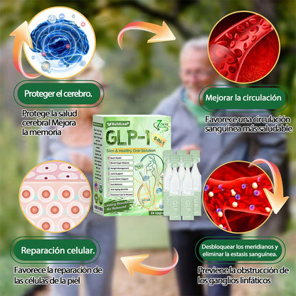 𝐁𝐮𝐢𝐥𝐝𝐋𝐞𝐚𝐟® 𝑮𝑳𝑷-1 𝐅𝐢𝐭 & 𝐕𝐢𝐭𝐚𝐥 8 en 1 𝐒𝐨𝐥𝐮𝐜𝐢ó𝐧 𝐎𝐫𝐚𝐥✨ (Solo una vez al día, cambios visibles en 7 días) Para obesidad, salud cardiovascular, diabetes, apnea del sueño, salud intestinal, problemas articulares y más