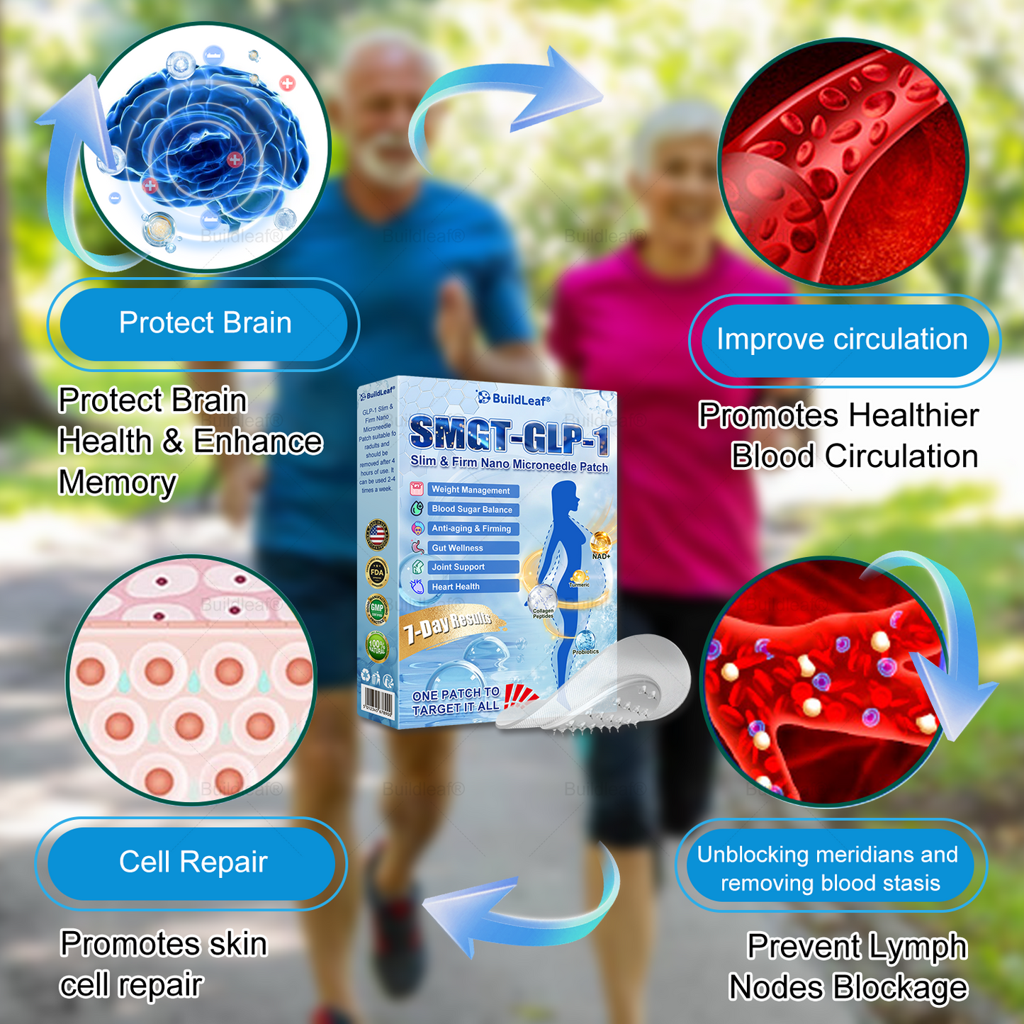 Congratulations! You have unlocked an exclusive BuildLeaf® offer! i As a thank you for your order, we're offering an additional 30% off today! Click below to grab this special offer, offer expires!