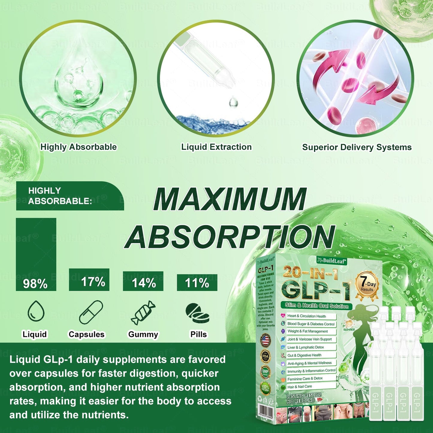 C 𝖮𝖿𝖿𝗂𝖼𝗂𝖺𝗅 𝖲𝗍𝗈𝗋𝖾 | 𝘽𝙪𝙞𝙡𝙙𝙇𝙚𝙖𝙛® 𝗚𝗟𝗣-𝟭 𝟐𝟎-𝗶𝗻-𝟭 𝗦𝗹𝗶𝗺 & 𝑯𝒆𝒂𝒍𝒕𝒉 𝑶𝒓𝒂𝒍 𝑺𝒐𝒍𝒖𝒕𝒊𝒐𝒏 (𝑱𝒖𝒔𝒕 𝒐𝒏𝒄𝒆 𝒂 𝒅𝒂𝒚, 𝘃𝗶𝘀𝗶𝗯𝗹𝗲 𝗰𝗵𝗮𝗻𝗴𝗲𝘀 𝗶𝗻 𝟳 𝗱𝗮𝘆𝘀） ✅ 𝘍𝘰𝘳 𝘰𝘣𝘦𝘴𝘪𝘵𝘺, 𝘤𝘢𝘳𝘥𝘪𝘰𝘷𝘢𝘴𝘤𝘶𝘭𝘢𝘳 𝘩𝘦𝘢𝘭𝘵𝘩,𝙙𝙞𝙖𝙗𝙚𝙩𝙚𝙨, 𝙨𝙡𝙚𝙚𝙥 𝐚𝐩𝐧𝐞𝐚, 𝐆𝐮𝐭 𝐇𝐞𝐚𝐥𝐭𝐡, 𝐣𝐨𝐢𝐧𝐭 𝐢𝐬𝐬𝐮𝐞𝐬, 𝐚𝐧𝐝 𝐦𝐨𝐫𝐞