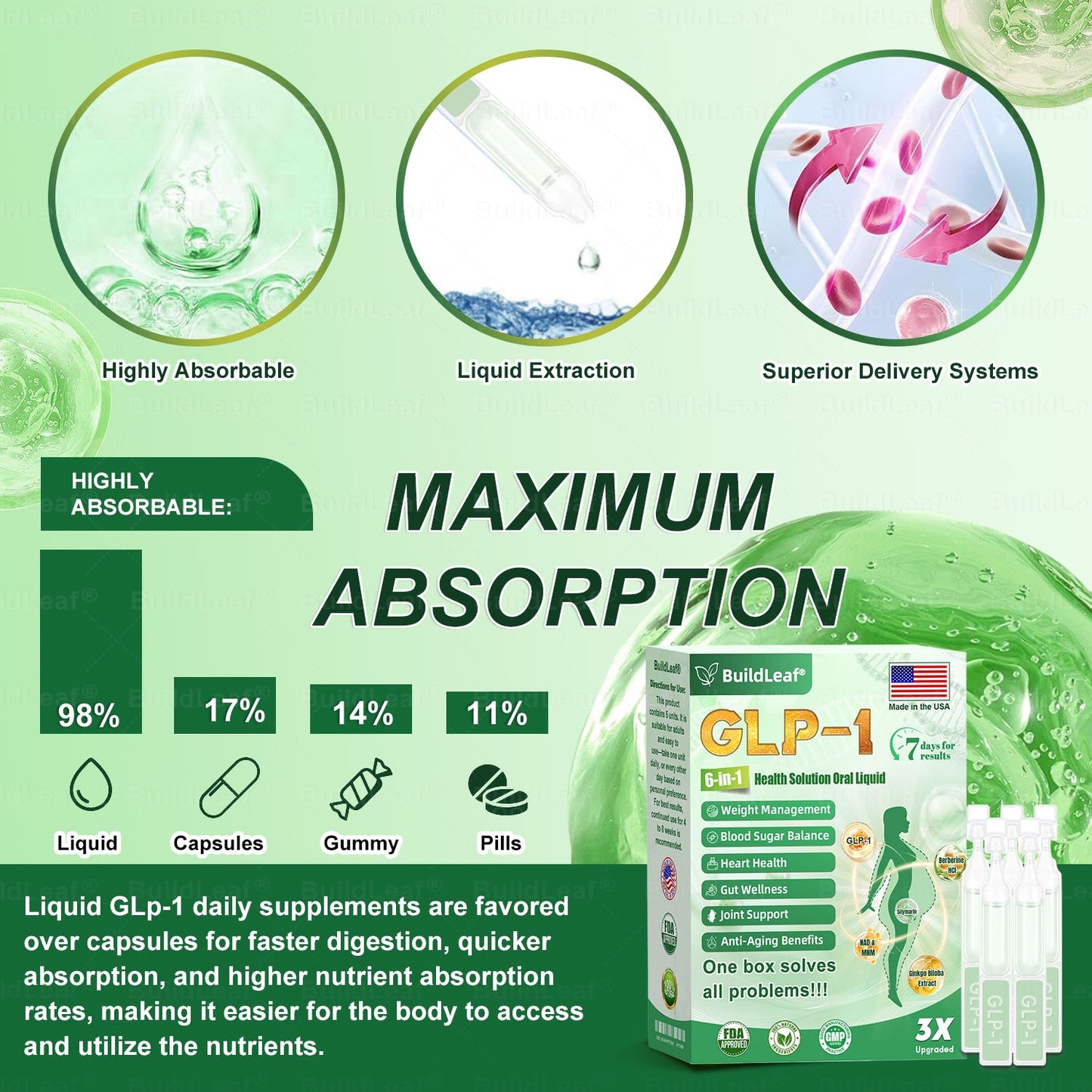 US3 𝖮𝖿𝖿𝗂𝖼𝗂𝖺𝗅 𝖲𝗍𝗈𝗋𝖾 | 𝑩𝒖𝐢𝒍𝒅𝑳𝒆𝐚𝒇® GL𝐏-1 6-𝒊𝒏-1 𝑯𝒆𝒂𝒍𝒕𝒉 𝑺𝒐𝒍𝒖𝒕𝒊𝒐𝒏 𝖮𝗋𝖺𝗅 𝐋𝐢𝐪𝐮𝐢𝐝 (𝑱𝒖𝒔𝒕 𝒐𝒏𝒄𝒆 𝒂 𝒅𝒂𝒚, 𝘃𝗶𝘀𝗶𝗯𝗹𝗲 𝗰𝗵𝗮𝗻𝗴𝗲𝘀 𝗶𝗻 𝟳 𝗱𝗮𝘆𝘀） ✅ 𝘍𝘰𝘳 𝘰𝘣𝘦𝘴𝘪𝘵𝘺, 𝘤𝘢𝘳𝘥𝘪𝘰𝘷𝘢𝘴𝘤𝘶𝘭𝘢𝘳 𝘩𝘦𝘢𝘭𝘵𝘩,𝙙𝙞𝙖𝙗𝙚𝙩𝙚𝙨, 𝙨𝙡𝙚𝙚𝙥 𝐚𝐩𝐧𝐞𝐚, 𝐆𝐮𝐭 𝐇𝐞𝐚𝐥𝐭𝐡, 𝐣𝐨𝐢𝐧𝐭 𝐢𝐬𝐬𝐮𝐞𝐬, 𝐚𝐧𝐝 𝐦𝐨𝐫𝐞