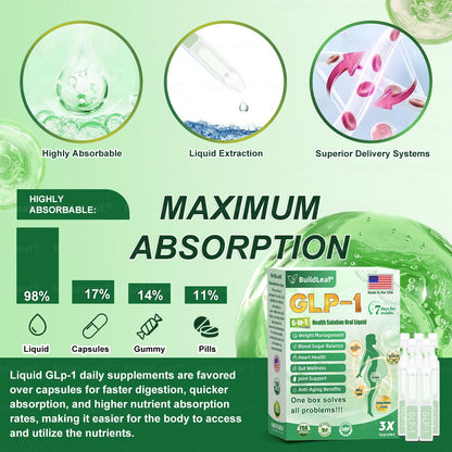 US3 𝖮𝖿𝖿𝗂𝖼𝗂𝖺𝗅 𝖲𝗍𝗈𝗋𝖾 | 𝑩𝒖𝐢𝒍𝒅𝑳𝒆𝐚𝒇® GL𝐏-1 6-𝒊𝒏-1 𝑯𝒆𝒂𝒍𝒕𝒉 𝑺𝒐𝒍𝒖𝒕𝒊𝒐𝒏 𝖮𝗋𝖺𝗅 𝐋𝐢𝐪𝐮𝐢𝐝 (𝑱𝒖𝒔𝒕 𝒐𝒏𝒄𝒆 𝒂 𝒅𝒂𝒚, 𝘃𝗶𝘀𝗶𝗯𝗹𝗲 𝗰𝗵𝗮𝗻𝗴𝗲𝘀 𝗶𝗻 𝟳 𝗱𝗮𝘆𝘀） ✅ 𝘍𝘰𝘳 𝘰𝘣𝘦𝘴𝘪𝘵𝘺, 𝘤𝘢𝘳𝘥𝘪𝘰𝘷𝘢𝘴𝘤𝘶𝘭𝘢𝘳 𝘩𝘦𝘢𝘭𝘵𝘩,𝙙𝙞𝙖𝙗𝙚𝙩𝙚𝙨, 𝙨𝙡𝙚𝙚𝙥 𝐚𝐩𝐧𝐞𝐚, 𝐆𝐮𝐭 𝐇𝐞𝐚𝐥𝐭𝐡, 𝐣𝐨𝐢𝐧𝐭 𝐢𝐬𝐬𝐮𝐞𝐬, 𝐚𝐧𝐝 𝐦𝐨𝐫𝐞