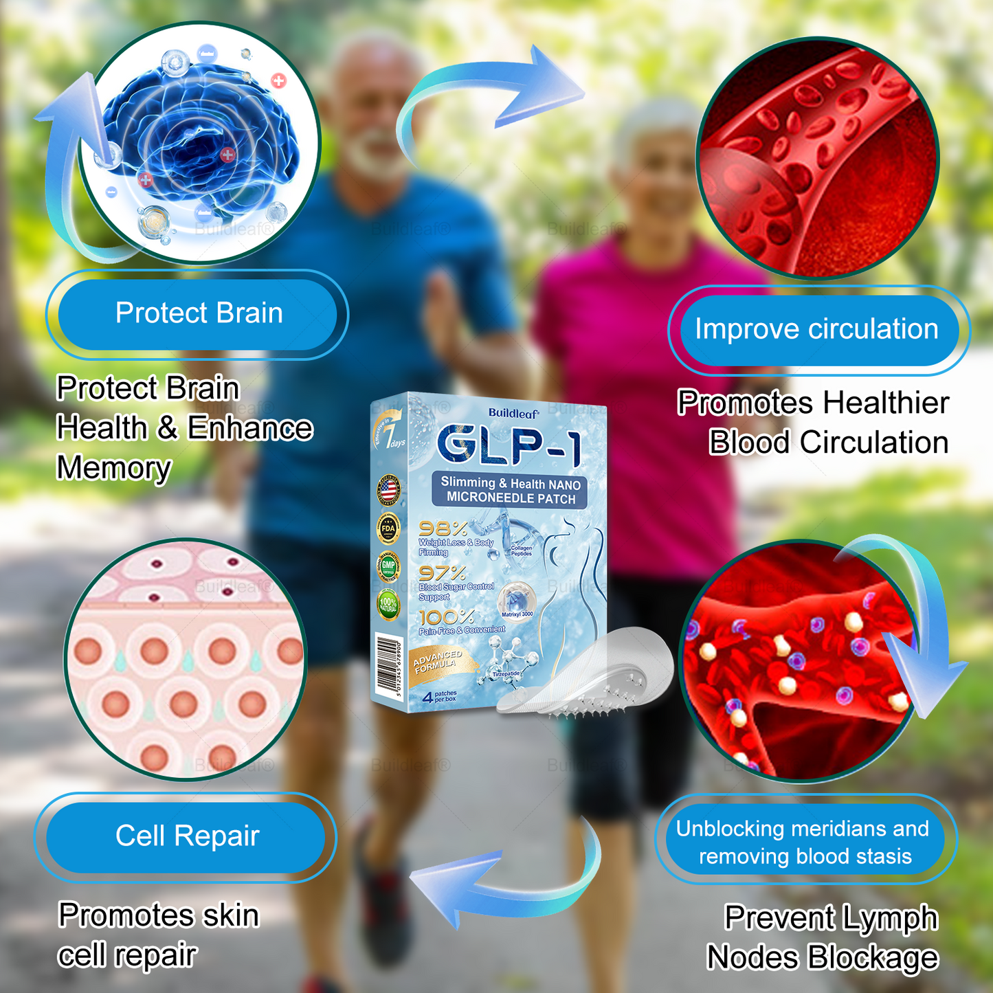 BuildLeaf® has a surprise upgrade just for you! You've already got an amazing offer but now you've unlocked an even better one:You'll get a massive 50% off your next purchase - for the next two minutes only!