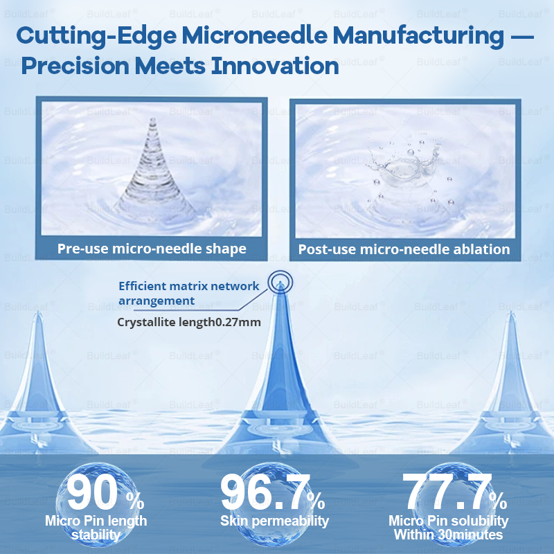 Congratulations! You have unlocked an exclusive BuildLeaf® offer! i As a thank you for your order, we're offering an additional 30% off today! Click below to grab this special offer, offer expires!