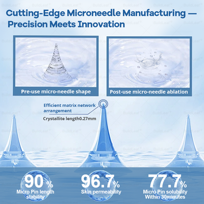 Congratulations! You have unlocked an exclusive BuildLeaf® offer! i As a thank you for your order, we're offering an additional 30% off today! Click below to grab this special offer, offer expires!